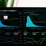 Analytics dashboard showing website performance and speed metrics