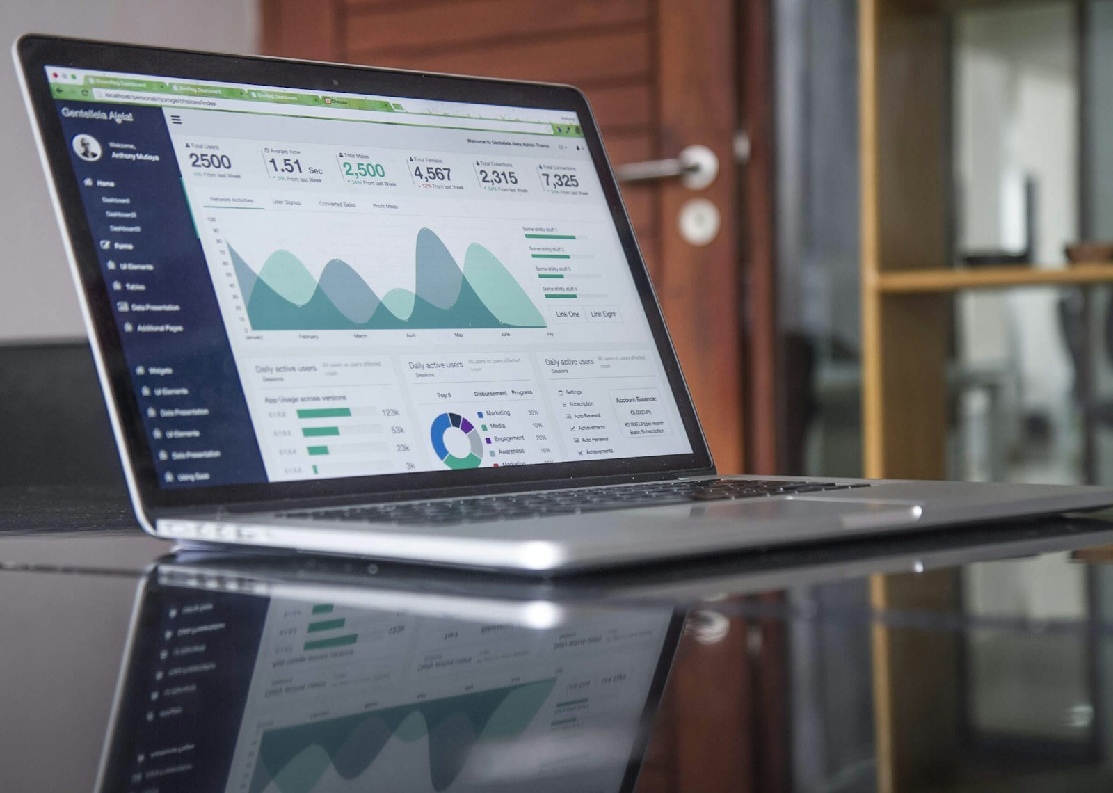 Laptop displaying a website analytics dashboard, representing a small business website checklist